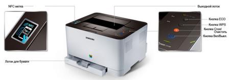 цветной лазерны принтер Xpress C410W